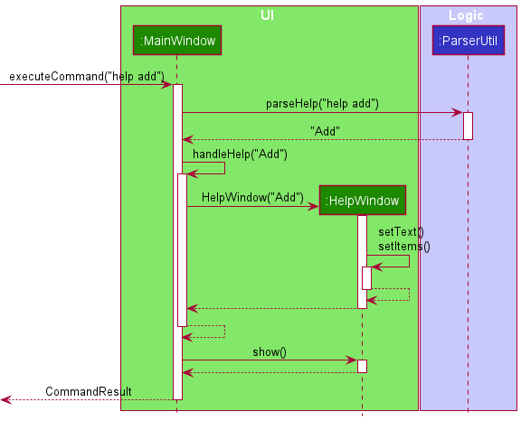 Help Command Sequence Diagram