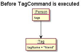 TagCommandState1
